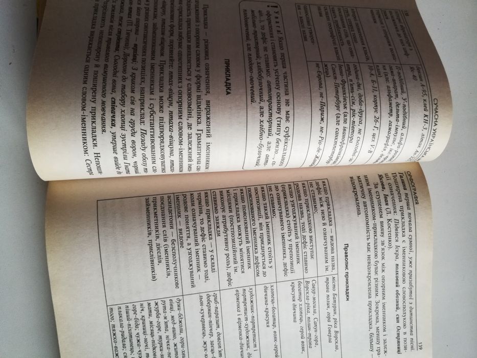 Книга  Українська мова.