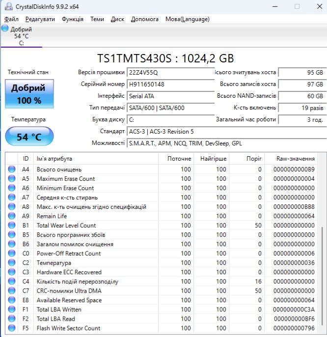SSD Transcend 430S 1TB M.2 2242 SATA - практично новий, 3 години напрацювання