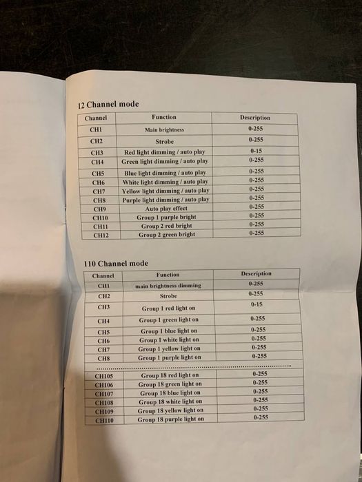 Led Bar 6in1 + Pixel cotrol  в наявності 6шт.