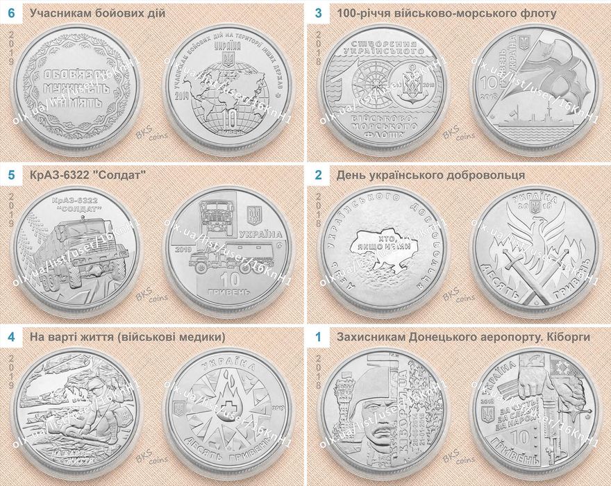 Монети ЗСУ 10 гривень — new Республіка Крим. Ми разом.