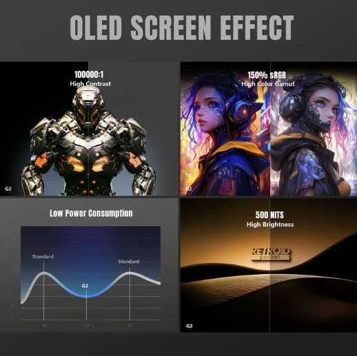 Retroid Pocket G2 (Чорна)