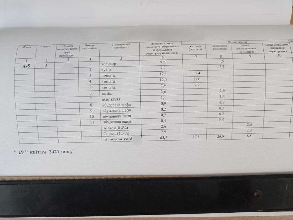 Продаж 3 кім квартири 4/5 пов Розділ. кімнати Інститут звʼязку №16304