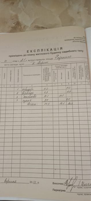 Продам дом в Новому Мерчику