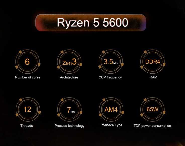 Ігровий к-т Gigabyte B550M Aorus Elite/Ryzen 5 5600/DDR4 32Gb (2x16)