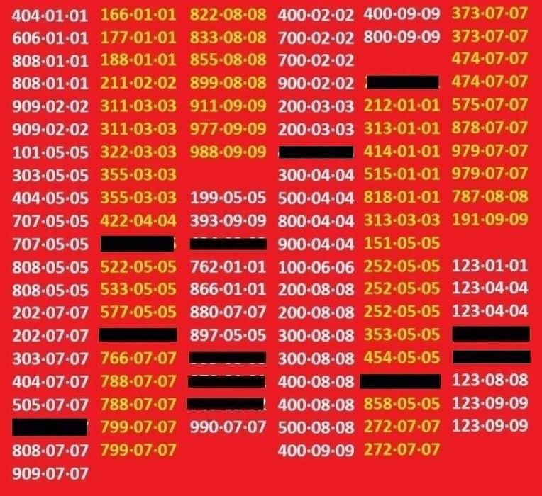 Красивый золотой номер Водафон Vodafone МТС