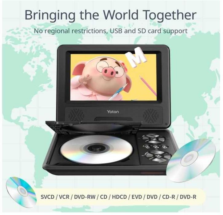 Przenośny samochodowy odtwarzacz DVD USB kart SD z obrotowym ekranem