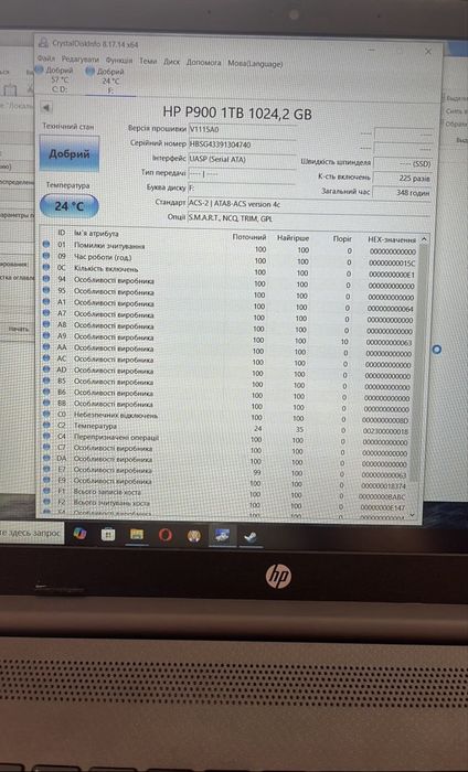 Зовнішній SSD диск HP P900 на 1 Tb (portable).