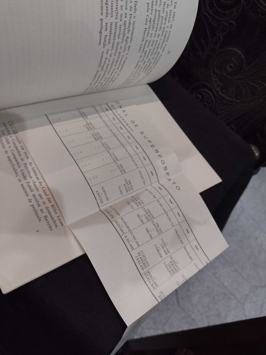 Os Adubos em Portugal 1939 Luiz Quartin Graça