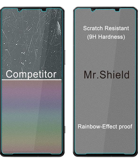 Sony Xperia 1 V Szkło Hartowane 9H