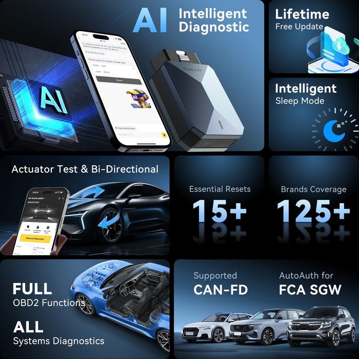 Сканер Mucar BT200 MAX Free диагностика Thinkcar сто электрик авто