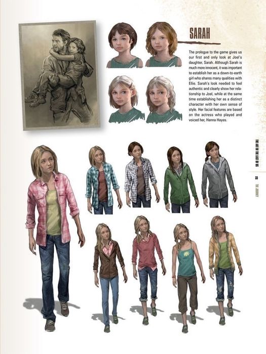 Art book The Last of Us. Арт бук по грі The Last of Us part one