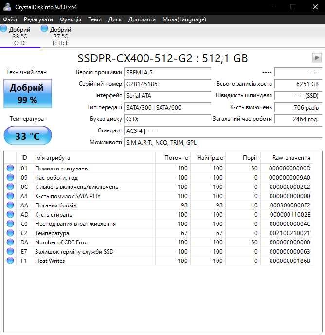 Робоча станція HP Z800