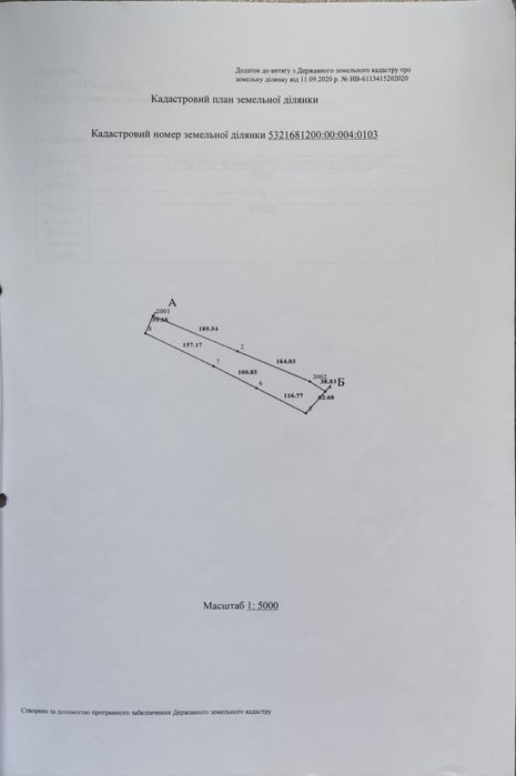 Продам земельну ділянку