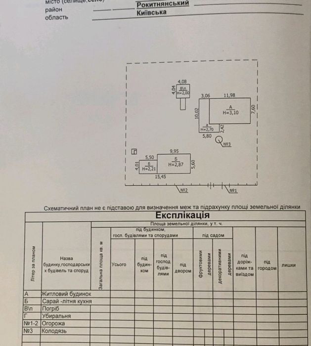 Продам дом в Киевской области