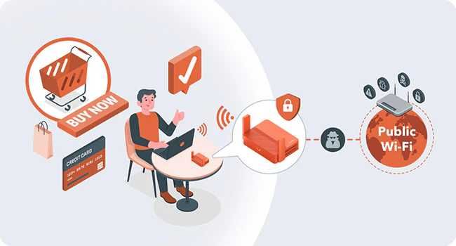 Роутер Cudy tr1200 Аналог GL.iNet Opal 1200. VPN,OpenWrt,Wireguard