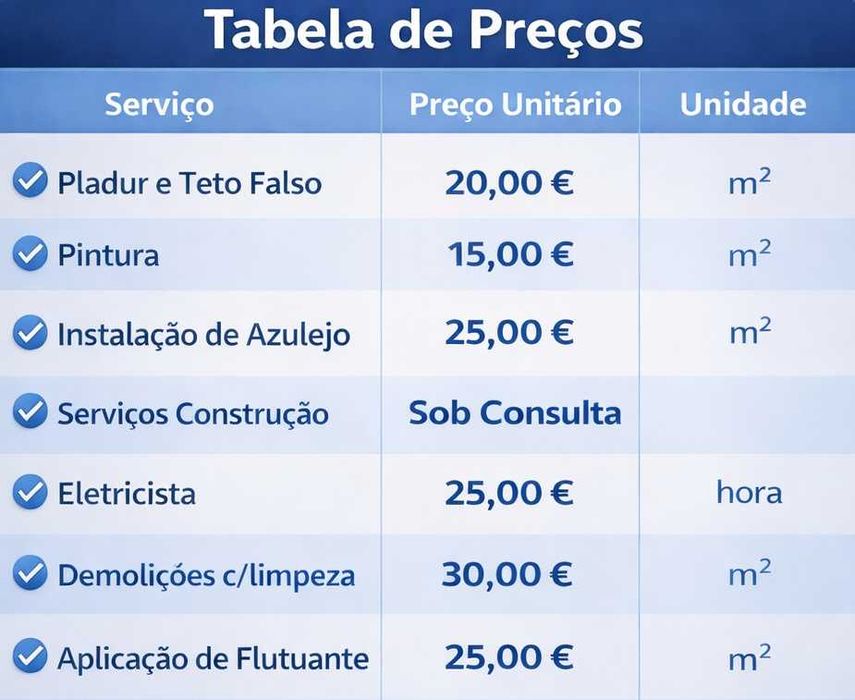 Prestamos Serviços - Braga