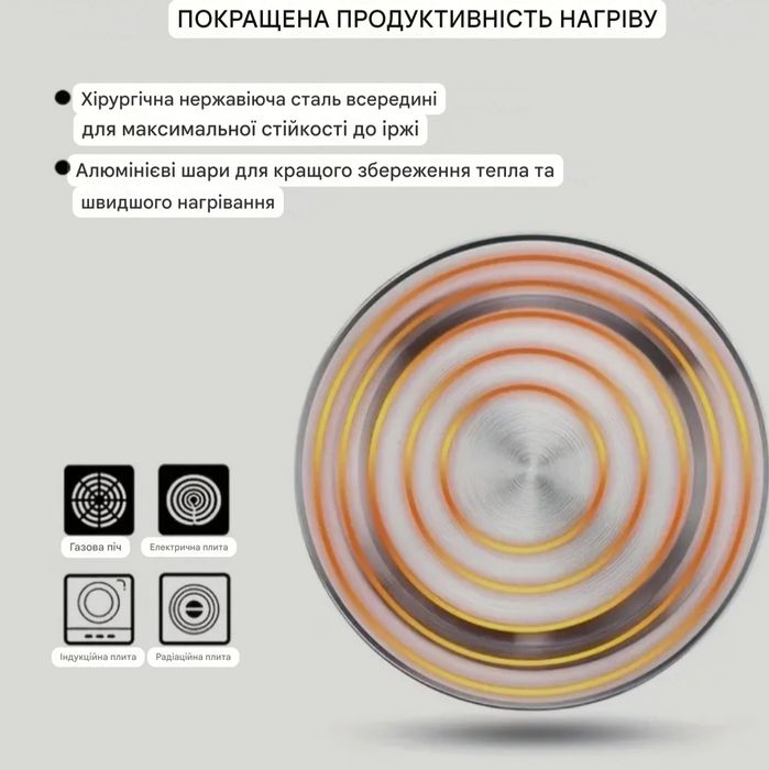 Чайник зі свистком Haus Roland 3L