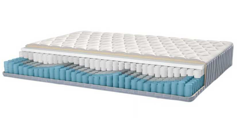 Colchão IKEA molas ensacadas, extra firme/azul claro, 180x200 cm