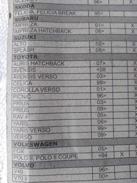 Escova Limpa Pára-Brisas 410mm