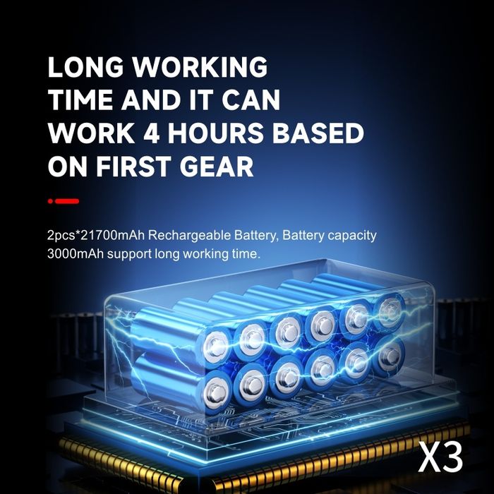 Акція! Турбовентилятор SUPER POWER TURBO FAN X3 оригінал (52м/с) дуйка