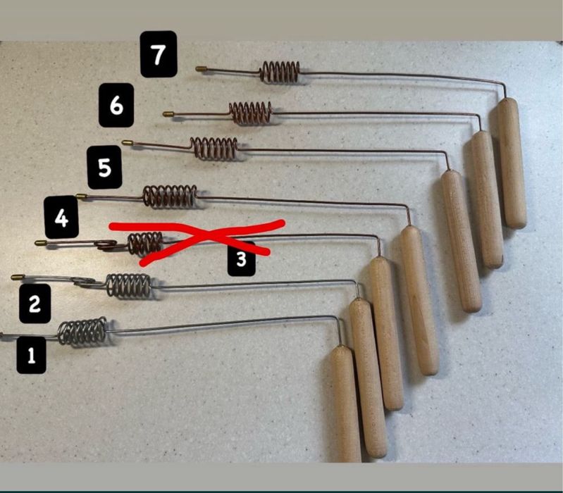 Биолокационная рамка