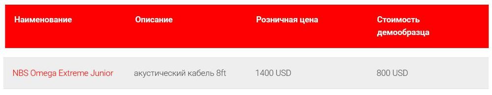 Акустический кабель NBS Omega Junior