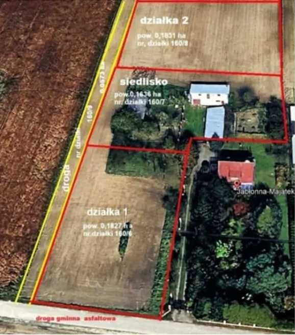 Sprzedam atrakcyjne działki budowlane oraz siedlisko  Jabłonna Majątek