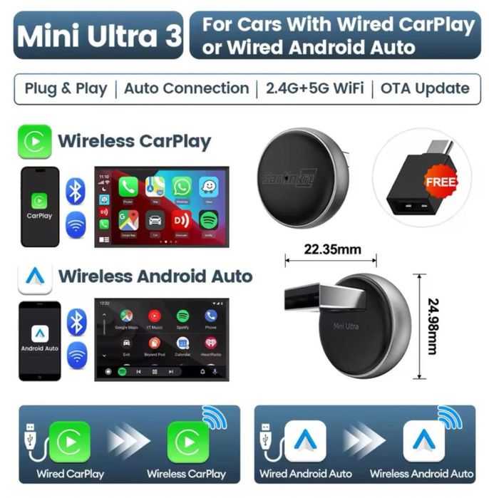 Безпровідний адаптер Carlinkit Mini Ultra 3 адаптер carplay android auto карплей андроід авто