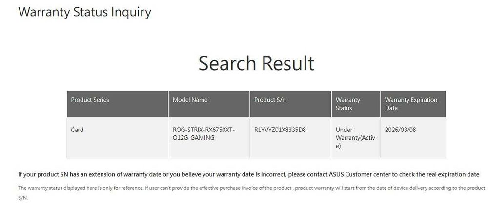 Asus Rog Strix RX 6750XT 12Gb
