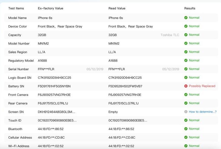 Iphone 6s Space Gray 32GB