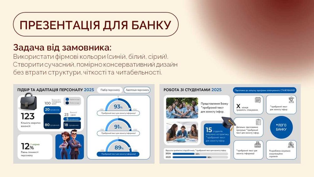 Створення презентацій