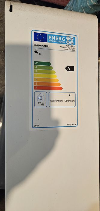 Terma gazowa Junkers