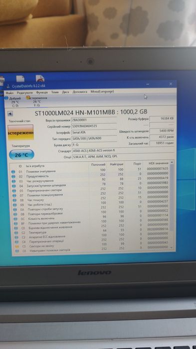 Ноутбук Lenovo IdeaPad Z510 i5/8ГБ/256ГБ SSD+1ТБ HDD