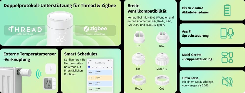 Термостат, терморегулятор Aqara w600 smart wi-fi
