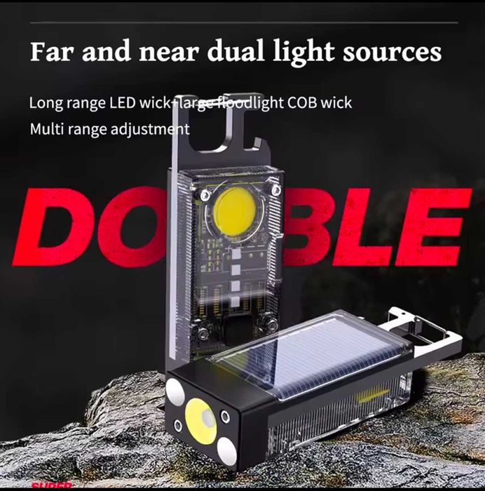 Мощные мини фонари