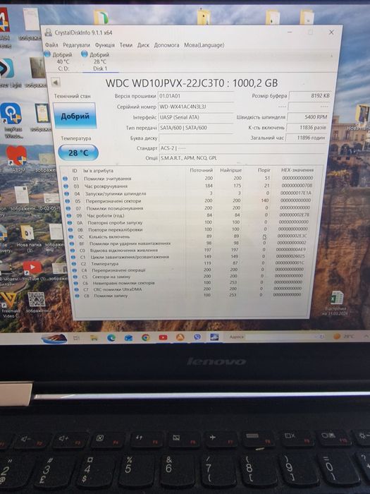 Продам жорсткі диски HDD 2.5" 750GB - 1TB