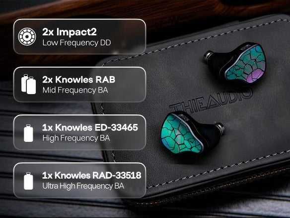 ‼️ THIEAUDIO Hype 4 MKII - гибридные iem's наушники 2DD+4BA Knowles