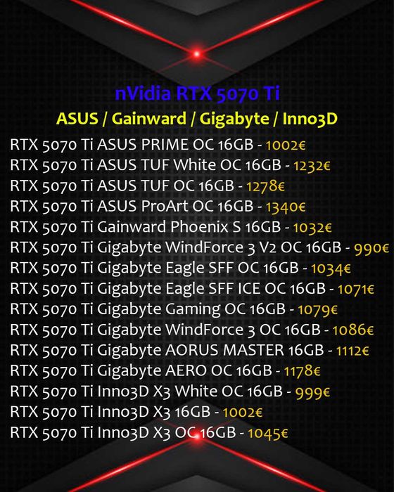 Gráficas AMD Radeon (28-Junho) Novas por Encomenda