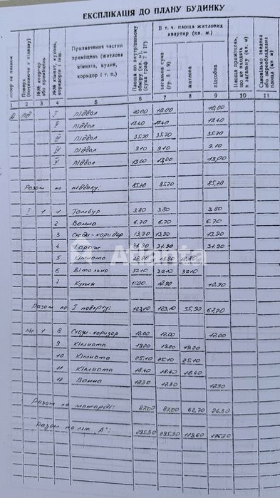 Будинок. Польський проект. Аналогів немає.