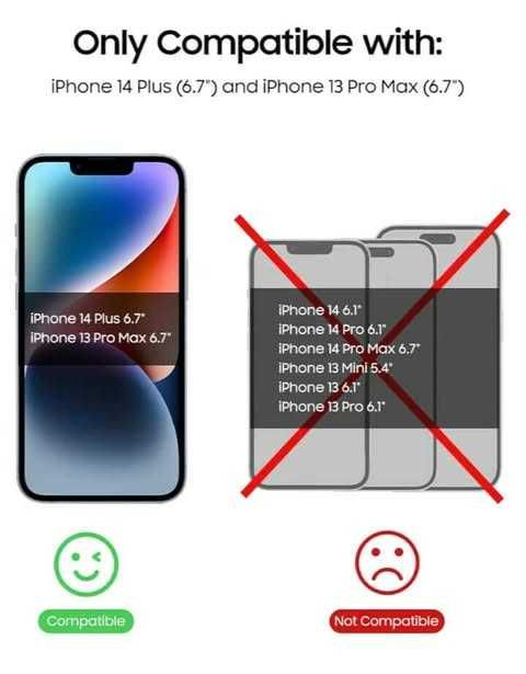 BENKS 2 Sztuki Folia Ochronna Antyszpiegowska iPhone 13 Pro Max
