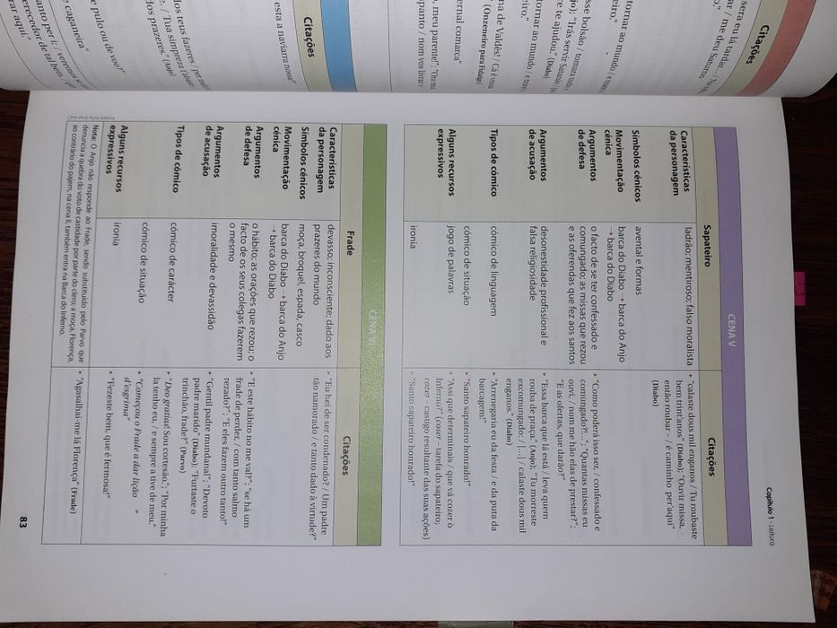 Livro de exames como novos
