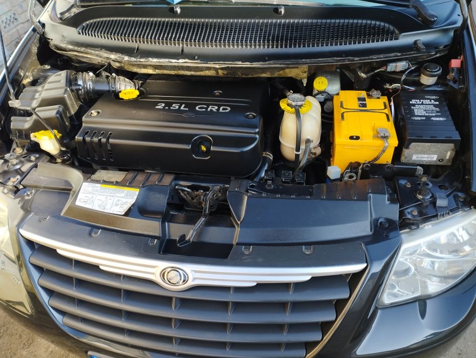 Крайслер вояджер 1992-2007