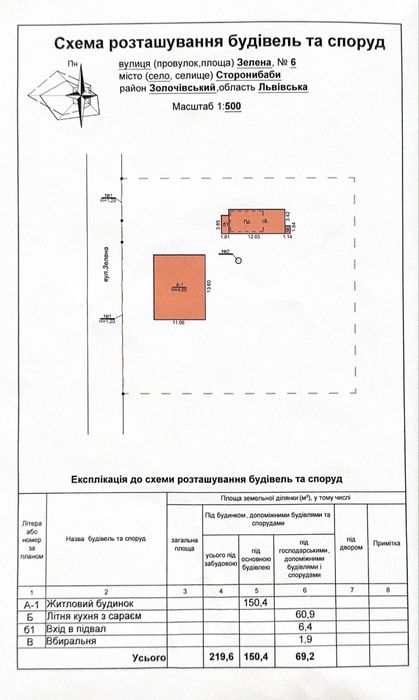 Продаж будинку Буськ/Красне (с. Сторонибаби)