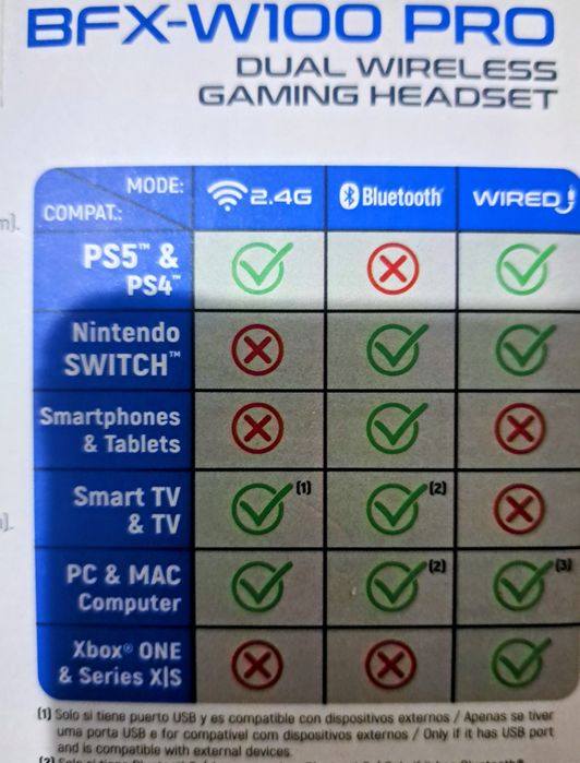 Headphone (all gamers)