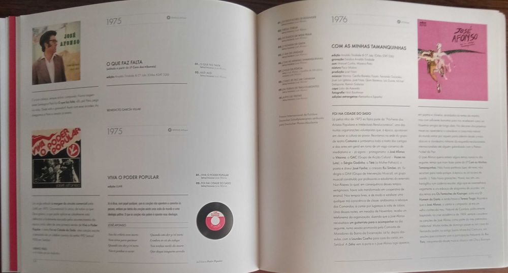 Associação José Afonso	- - -		Desta Canção Que Apeteço	- - - - -	Livro