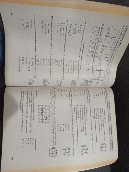 Посібники для підготовки до НМТ