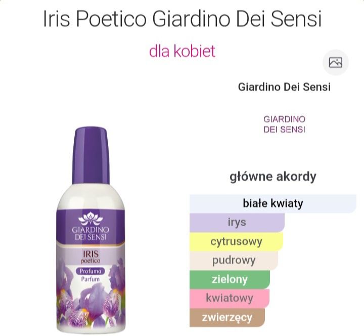 Perfumy Giardino dei sensi  Iris