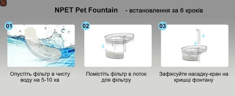 Автоматический питьевой фонтан поилка для кошек и собак на 1.5 л