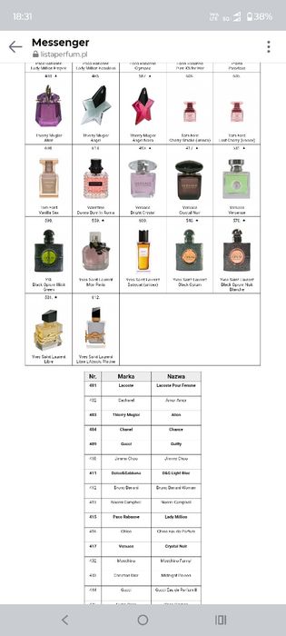 Perfumy Glantier damskie i męskie