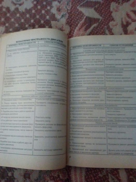 Книга по ремонту и обслуживанию